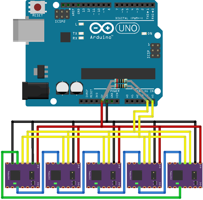 Connection Example 2