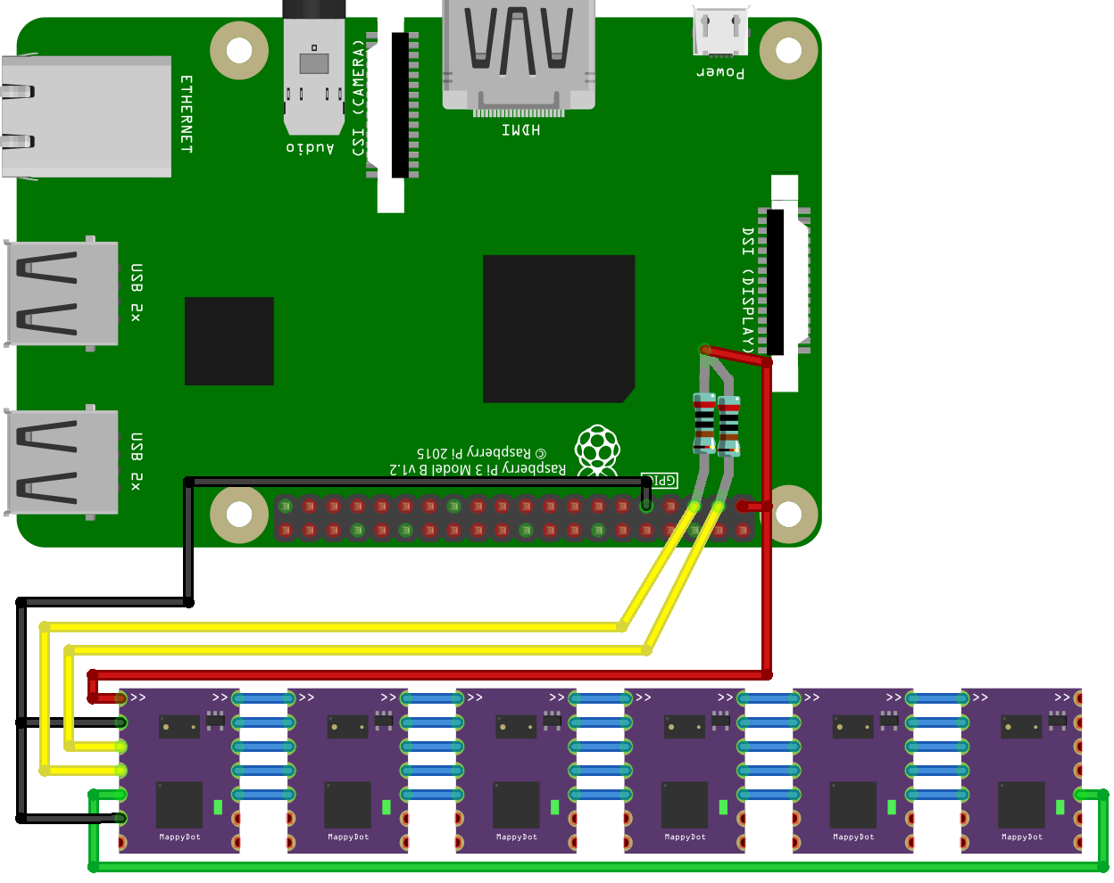 Raspberry Pi